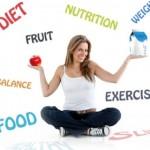 Weight Loss And Fitness