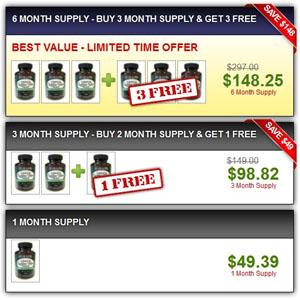 FREE Bottles of Green Coffee Bean Extract