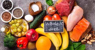 The Ultimate Guide to Weight Loss with Whole30 Diet